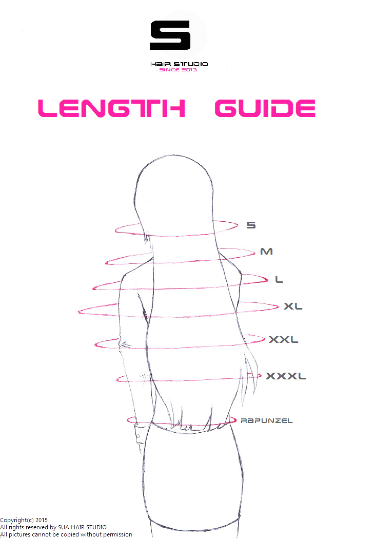 resource_length_guide_opt